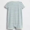 Baby First Favorites Shorty-boxpakje