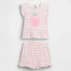 Baby-outfitset met aardbeien en ruches