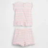 Baby-outfitset met aardbeien en ruches