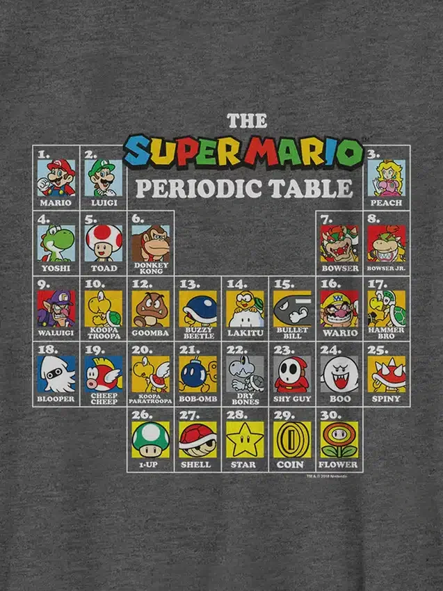 Kinder-T-shirt met Nintendo-periodiek systeem