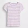 Kinder-T-shirt met ribboord
