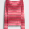 Modern T-shirt met boothals